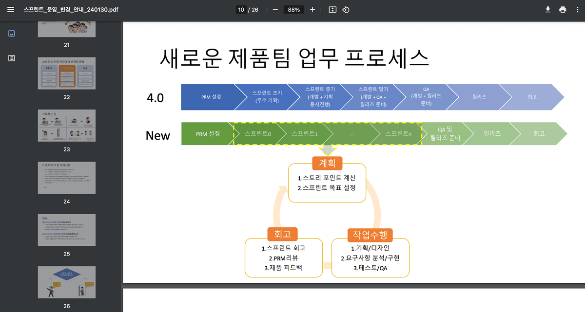 ppt